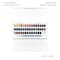 Winsor & Newton™ Cotman Watercolour™ 45 Colour Studio Set